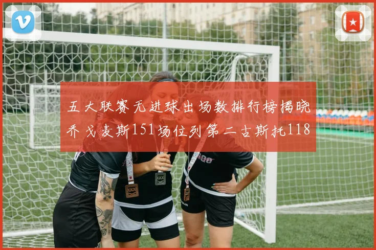 五大联赛无进球出场数排行榜揭晓乔戈麦斯151场位列第二古斯托118场排名第七